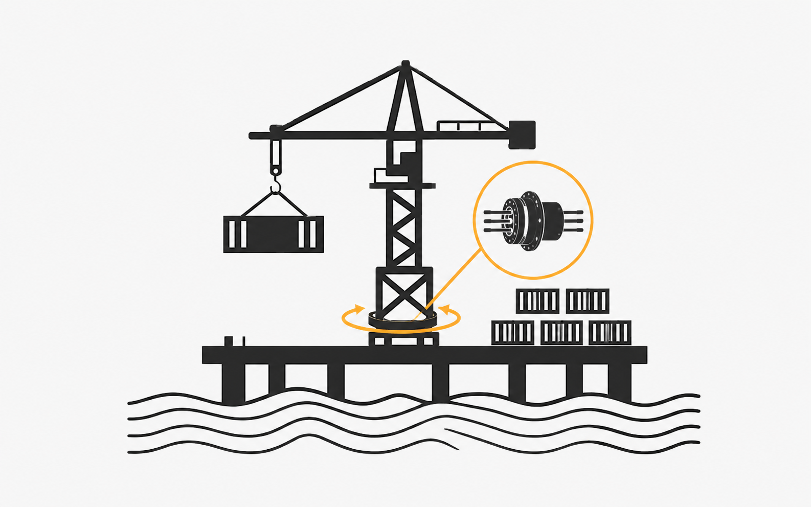 Offshore Machine Slip Rings